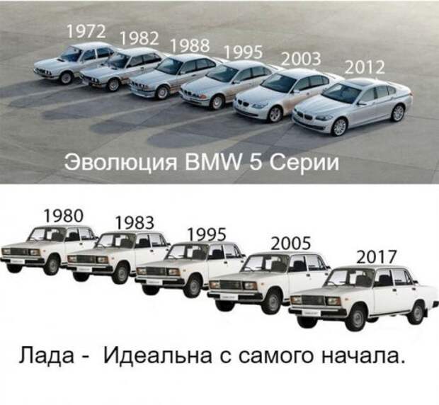Прикольные картинки на автотематику (28 фото)