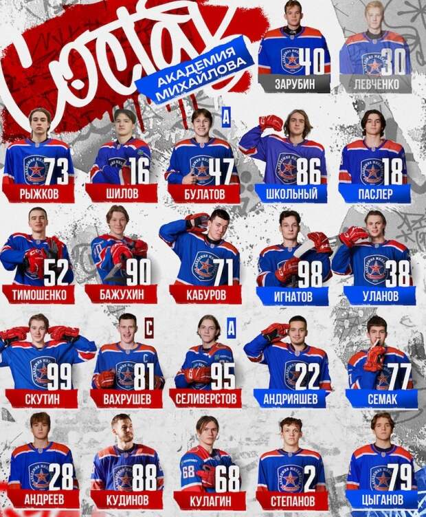 В Туле стартует третий матч серии между «Академией Михайлова» и «Спартаком»