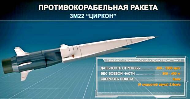 циркон