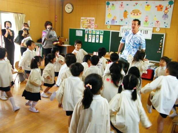 Любопытное о японских школах