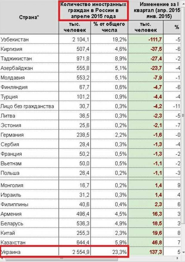 Выборы-2019: в СБУ рассказали, как Порошенко удержится в кресле президента