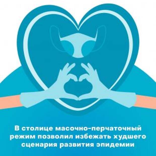 Средства защиты эффективны в борьбе с коронавирусом