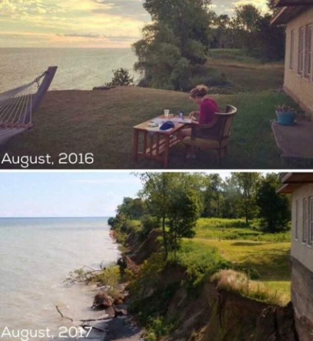 Эрозия берега. Эрозия берега