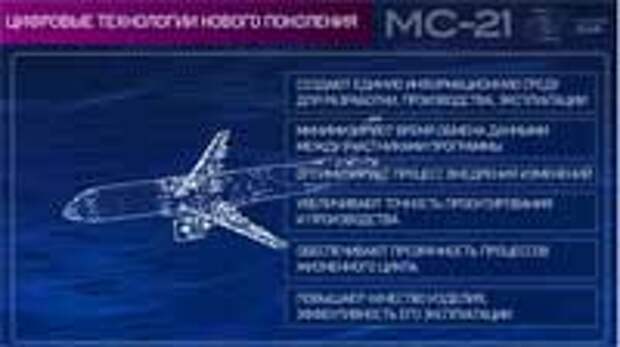 Цифровизация ОПК: как получить удовольствие от неизбежного?