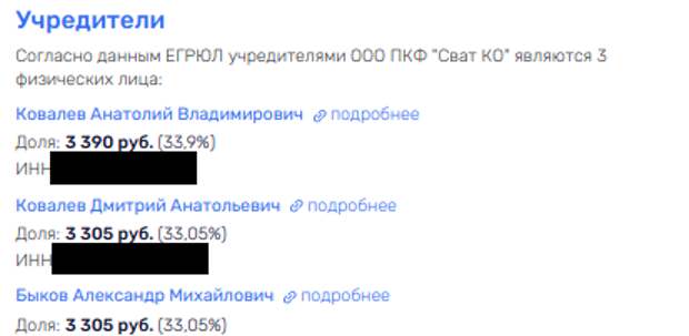 Улисс, полный загадок: «Сват Ко» с депутатами Григорьевым и Суханкиной Улисс, полный загадок: «Сват Ко» с депутатами Григорьевым и Суханкиной