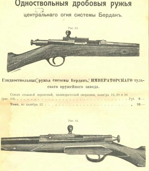 Сколько стоило оружие в России до 1917 года? интересные факты, история, оружие