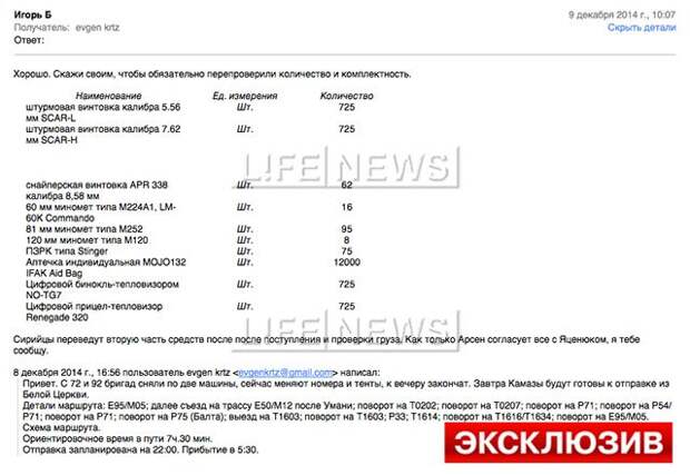 СМИ: Предприимчивый Киев продаёт американское оружие в Сирию