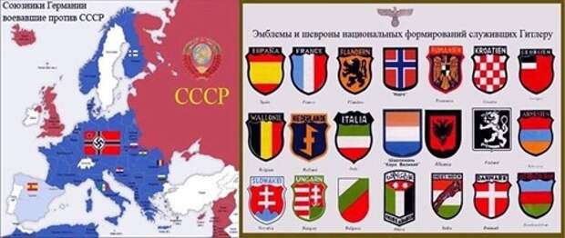 Как вся Европа с готовностью отметилась в войне против СССР в 1941-1945 годах