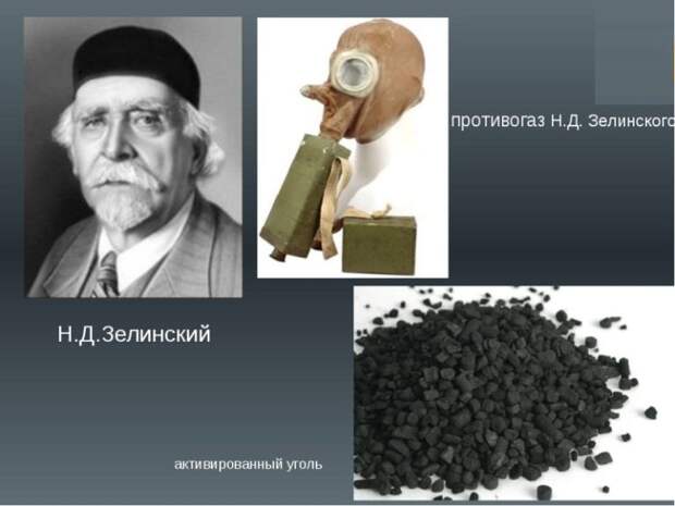 История появления противогаза