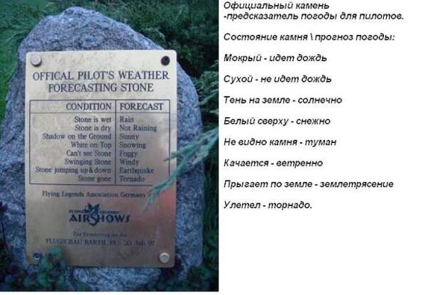 Погода самоцвет. Погодный камень. Метеорологический камень. Камень показывающий погоду. Камень пророчества.