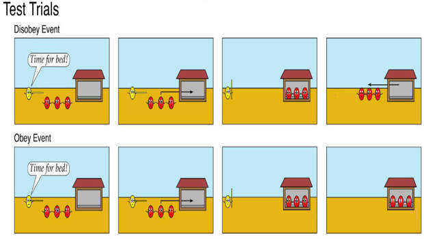 The second half of the cartoon
