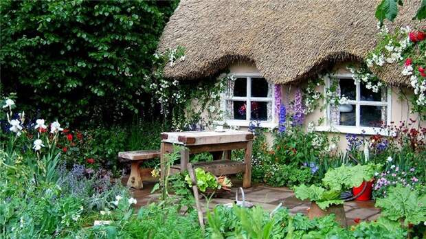 Free Cottage English Garden Wallpaper - Download The Free Cottage English Garden Wallpaper - Download Free Screensavers, Free Wa