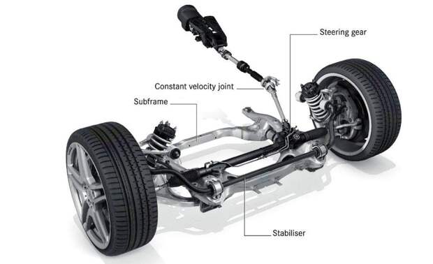 «Рулевые системы — СТЛ» - такое название получило совместное предприятие партнёра АвтоВАЗа с китайцами