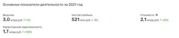 Кондратов пополнился РЖД, или Дарькин снова в деле Кондратов пополнился РЖД, или Дарькин снова в деле