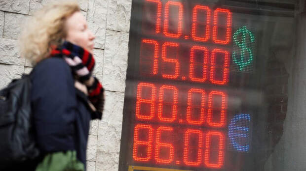 курс валют