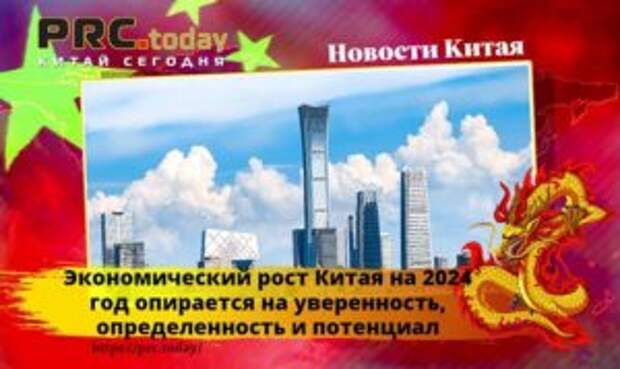 Экономический рост Китая