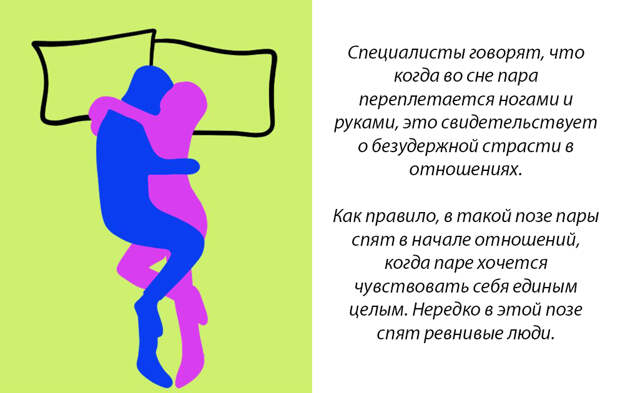 Вот что поза, в которой спит ваша пара, говорит о ваших отношениях