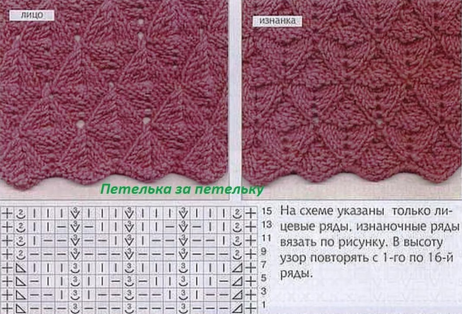 Двусторонние ажурные узоры спицами и крючком для шарфов и палантинов... Нереально красиво!