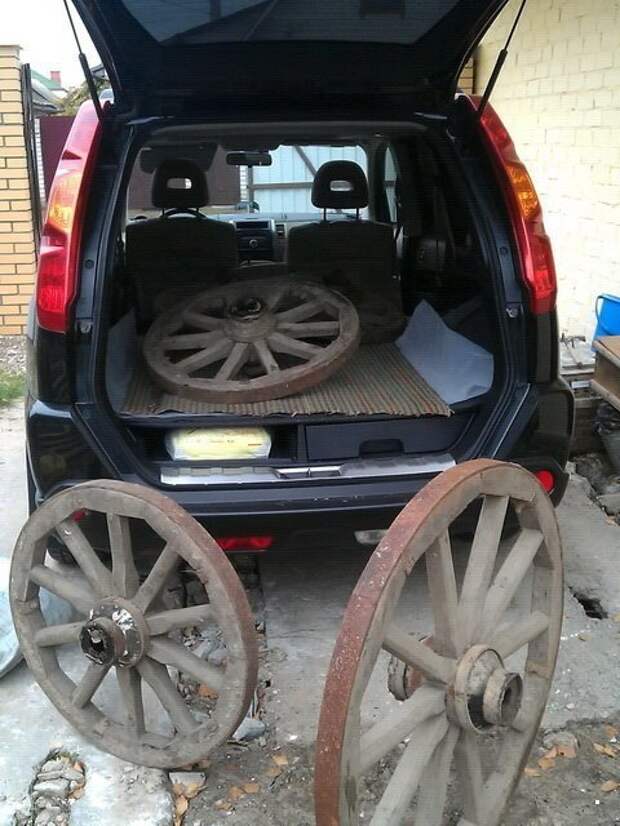 Автовсячина Автовсячина