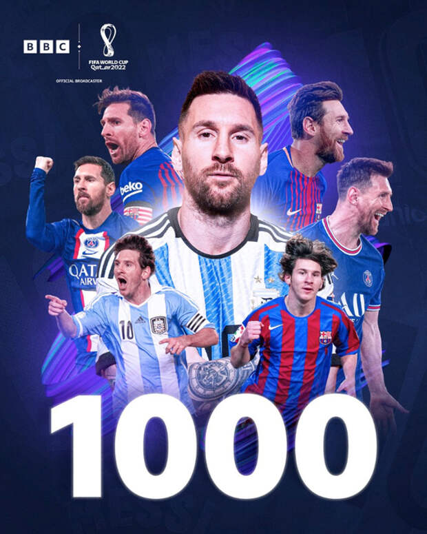 statistka_messi_argentinec_sygral_yubileynyy_1000_match_v_karere (560x700, 466Kb)