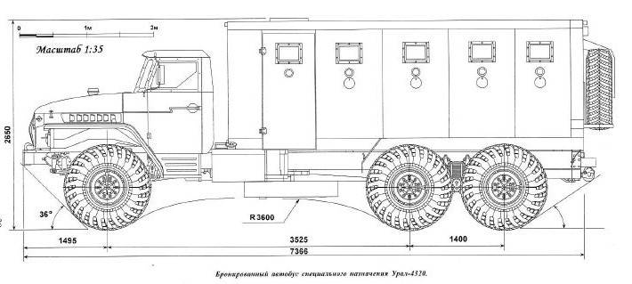 «Урал-4320»: пушки и броня
