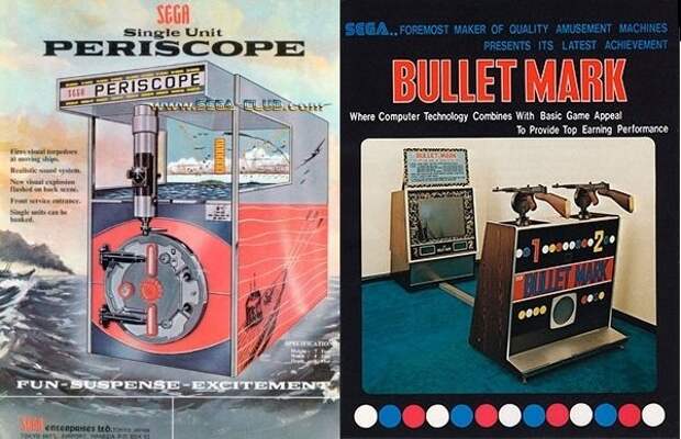 Игровые автоматы Periscope и Bullet Mark Игровые приставки, игры, ностальгия