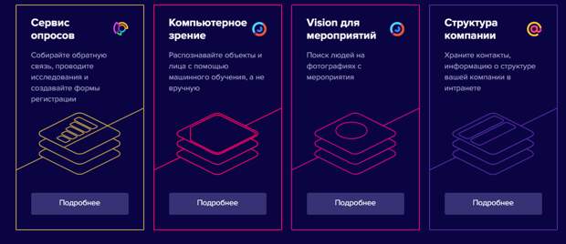 Почта для бизнеса Mail.ru: извлеките все преимущества