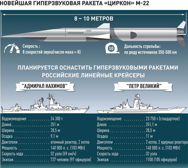 Американцы опять не смогли ввести в строй свой новейший авианосец «Джеральд Форд». Столь ожидаемое событие вновь может быть перенесено на неопределенный срок.-3