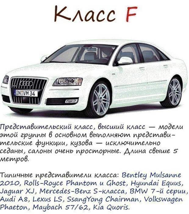 Классификация автомобилей 6