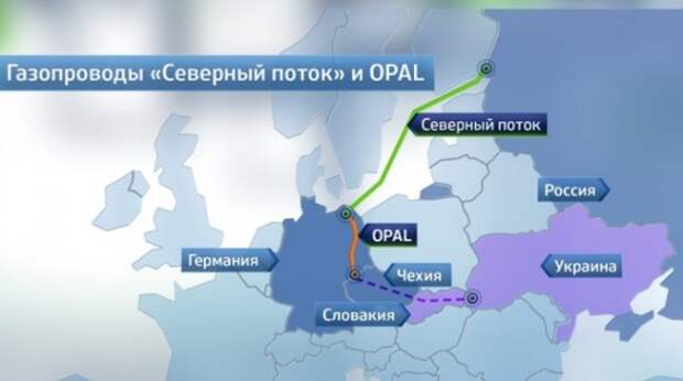 Германия сама будет судиться за OPAL и “Газпром”