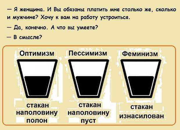 Анекдоты, истории и картинки с надписями