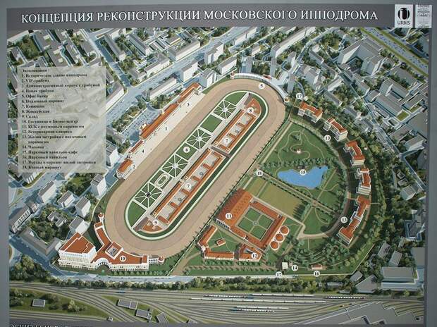 Музей Московского ипподрома ипподром, музей, москва