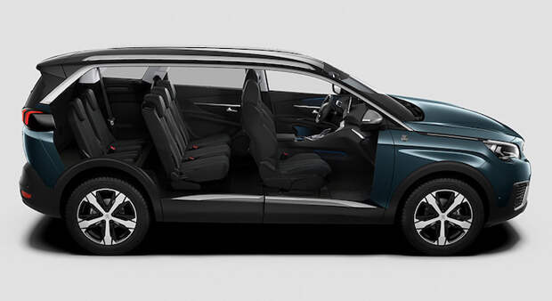 Кроссоверы Peugeot 3008 и 5008 получили в РФ спецверсию Crossway