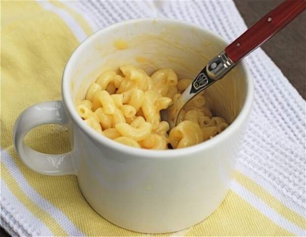 15 вкусных и полезных блюд, которые можно сделать в кружке