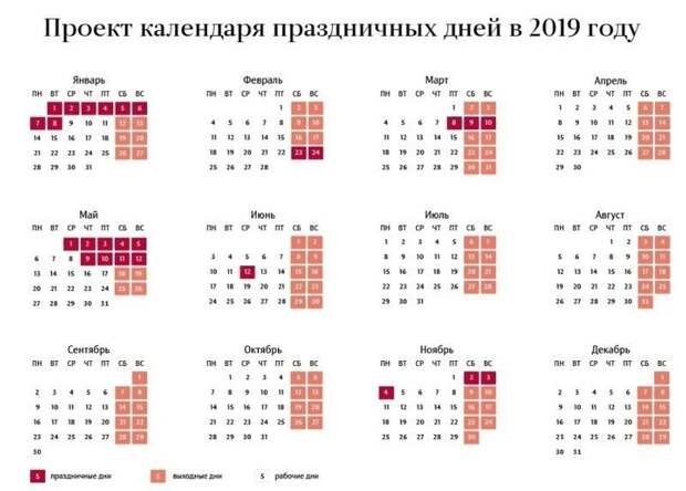 В России утвердили список выходных и праздничных дней в 2019 году ynews, выходные и праздничные дни, календарь, майские праздники, новый год