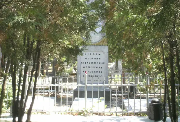 «Талантливый авиационный командир»: какую роль советский лётчик Николай Остряков сыграл в борьбе с нацизмом...