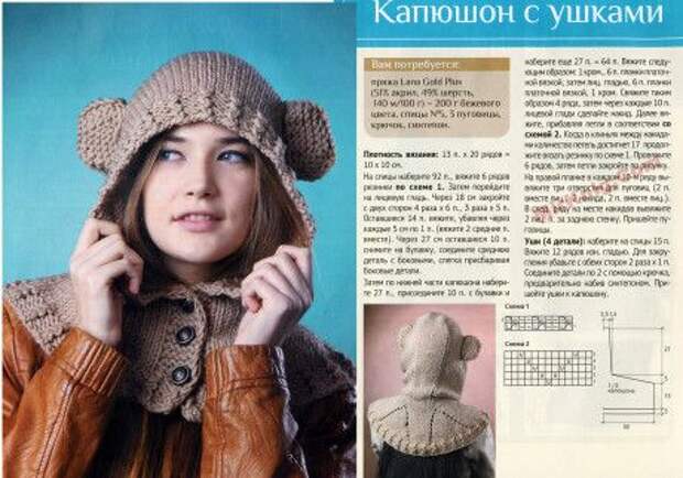 Вязание спицами капора