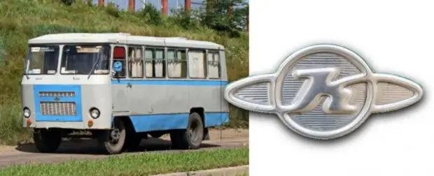 Про эти логотипы советского и импортируемого автопрома мы уже почти забыли