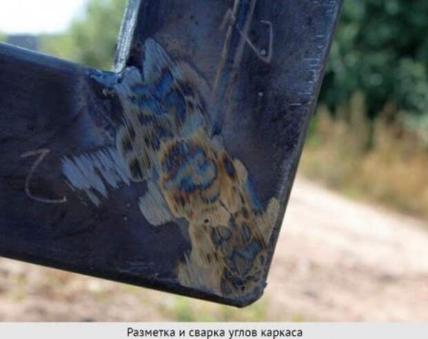 Как сделать распашные ворота из профлиста своими руками