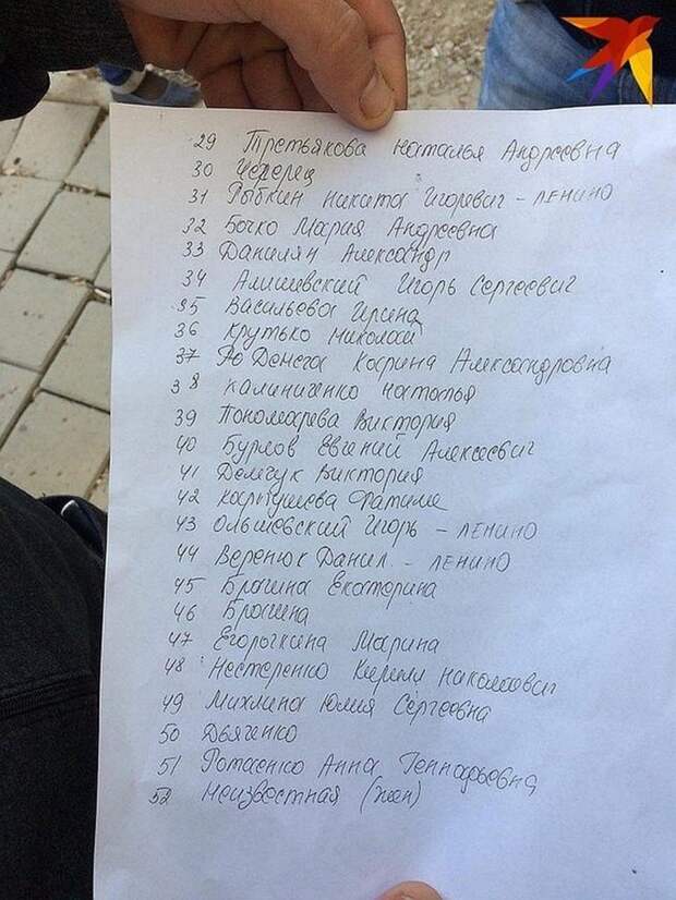 Список пострадавших от взрыва и стрельбы в колледже города Керчь