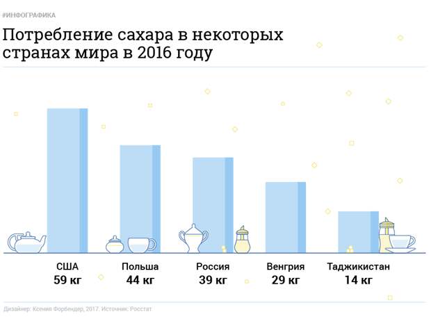 Заводы мдф в россии список