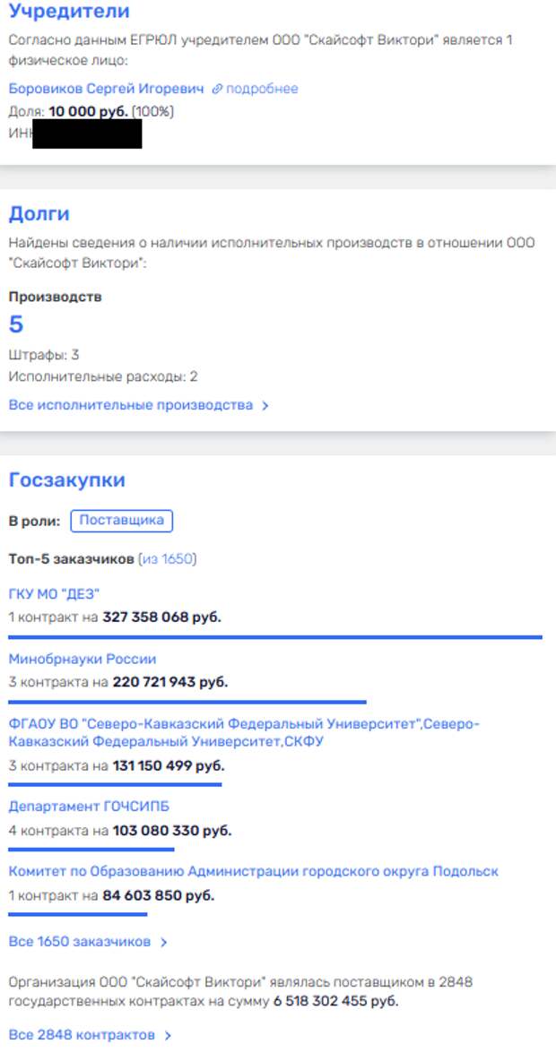 Готовим попилинг с Боровиковым: Софтлайн готовится опять освоить государство