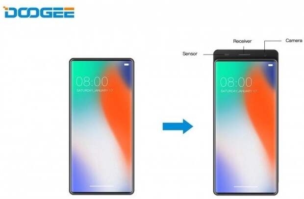 Doogee