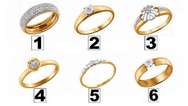 Выберите кольцо и узнайте свой женский темперамент
