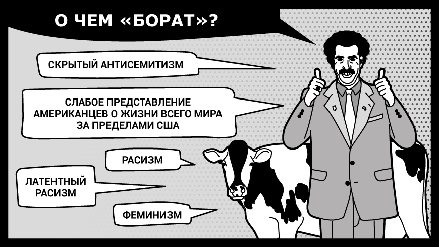 Фильм "Борат"