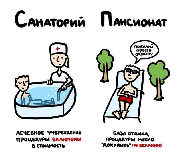 Полезные подсказки о вещах и понятиях, которые люди часто путают