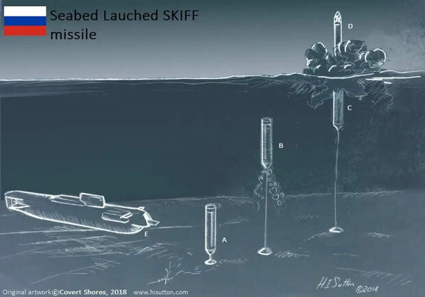 Ракеты «Скиф» могут сделать бессмысленным трамповский «Золотой купол»