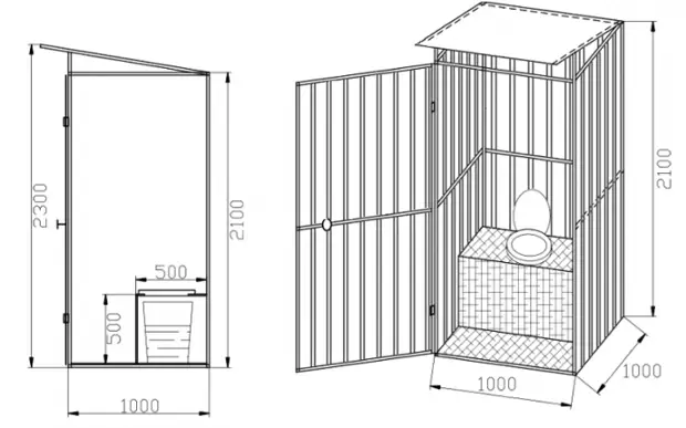 Дачный туалет своими руками: 48 чертежей + фото