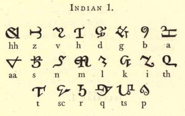 индийский язык