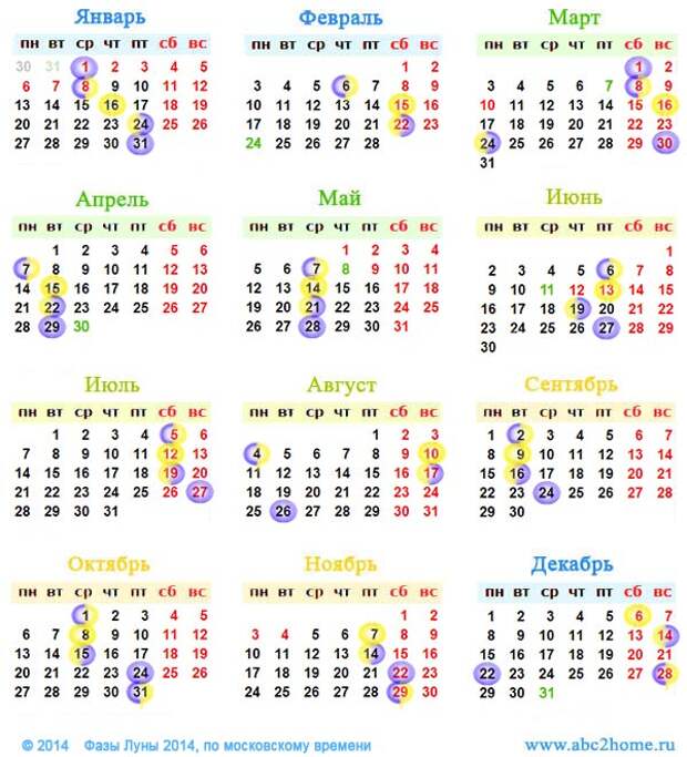 лунный календарь 2014, фазы луны/4163380_lunnyy_calendar_2014 (600x661, 92Kb)